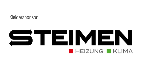 Raiffeisen 2006 4C Optimiert FC